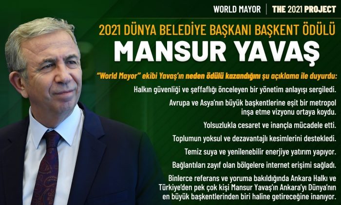 2021 Dünya Belediye Başkanı Başkent Ödülü Mansur Yavaş’ın