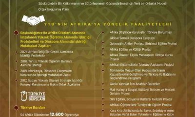 Afrika’nın kalkınmasını önceleyen projelerle insani temelli yaklaşım