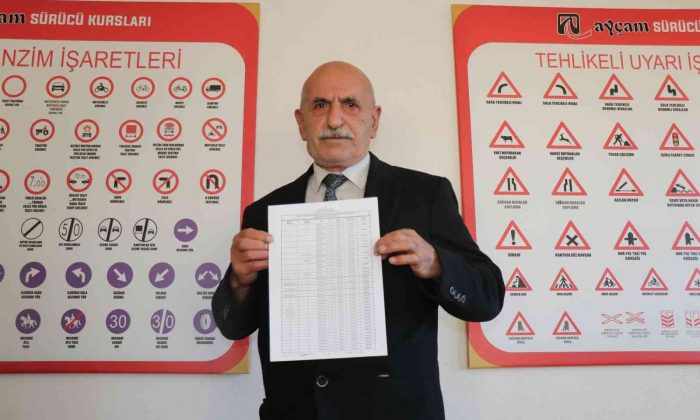 Sakarya’da sürücü kurslarında 2022 yılının taban fiyatları belli oldu